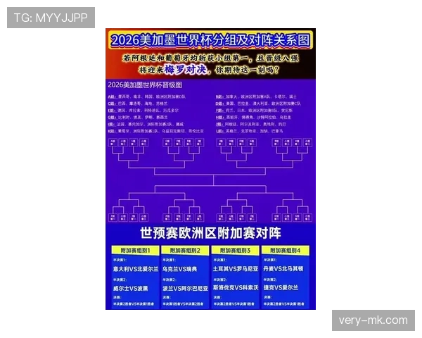 2026世界杯完整积分排名解析